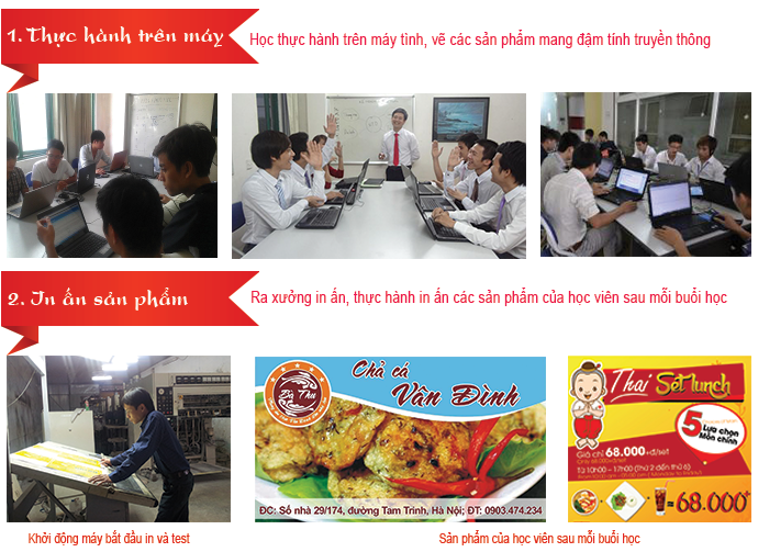 Quy trình học Photoshop tại Phú Thạch Tân Phú