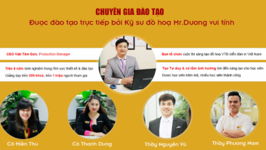 Học thiết kế đồ họa tại Phú Nhuận TPHCM