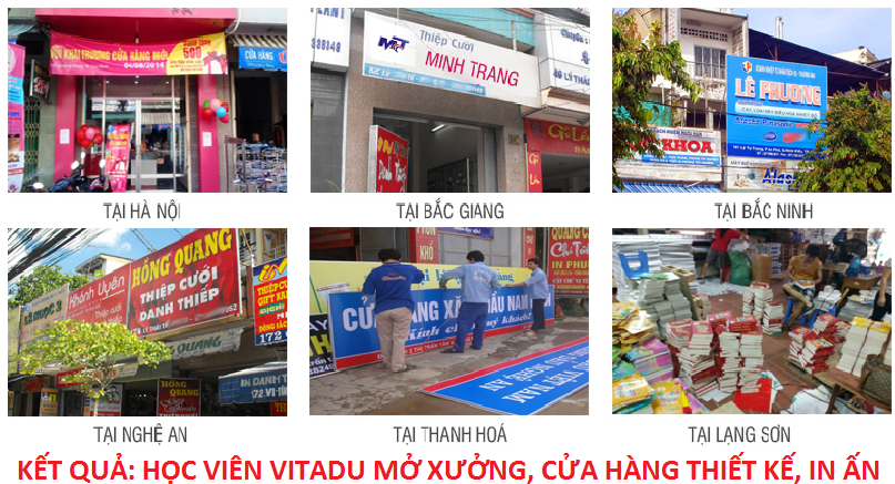 Học đồ họa ở Võ Văn Kiệt quận 6. Xây dựng doanh nghiệp, cơ sở, cửa hàng phát triển bền vững